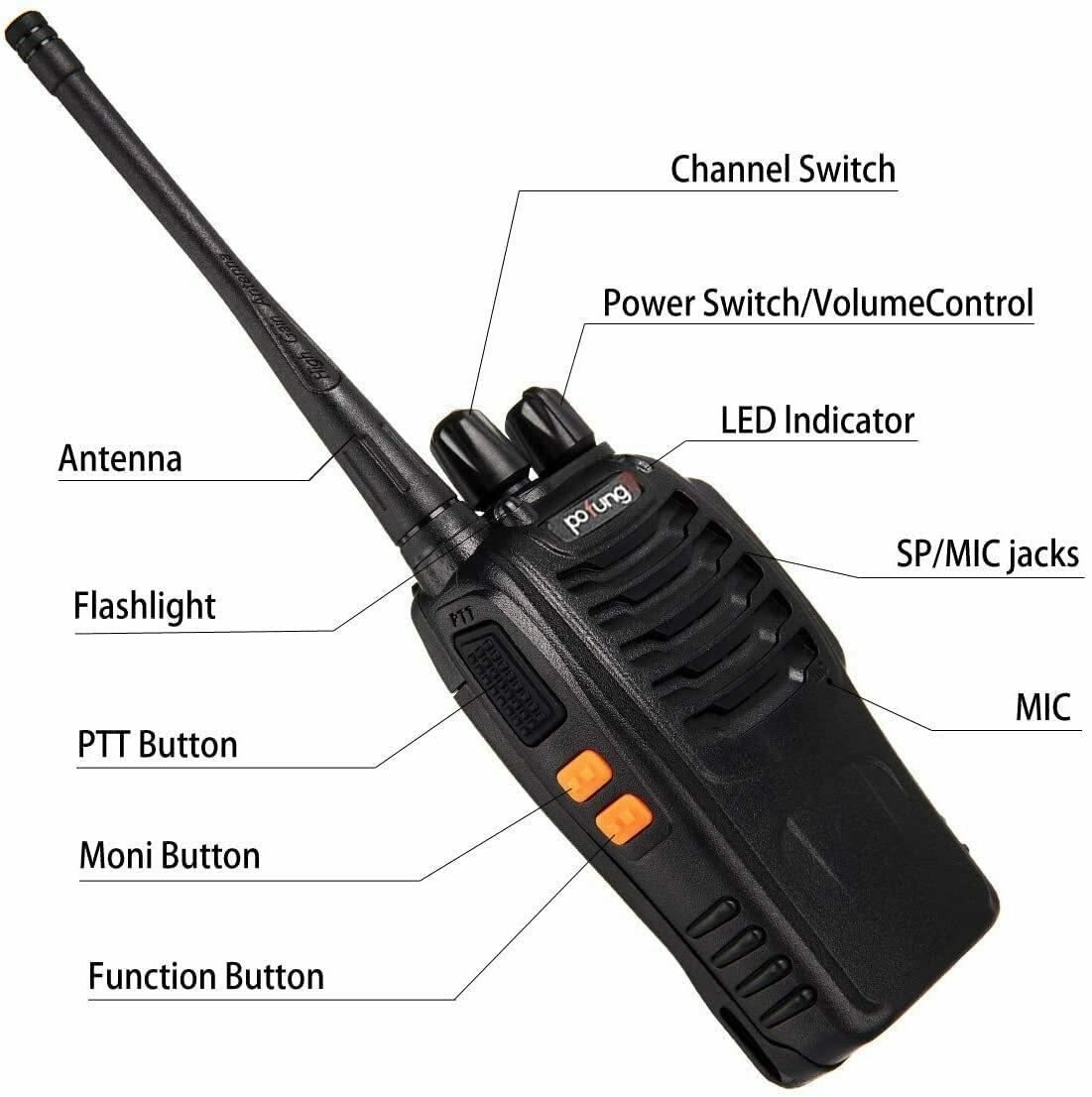 ele-espirit-two-way-radios-long-range-walkie-talkie-for-adults-with-headphones-16-channels-handheld-two-way-radios-with-two-flash-lights-product-images-orv1ua2o80m-p594217455-3-202210041600
